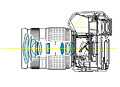 E-1 presjek © Olympus
